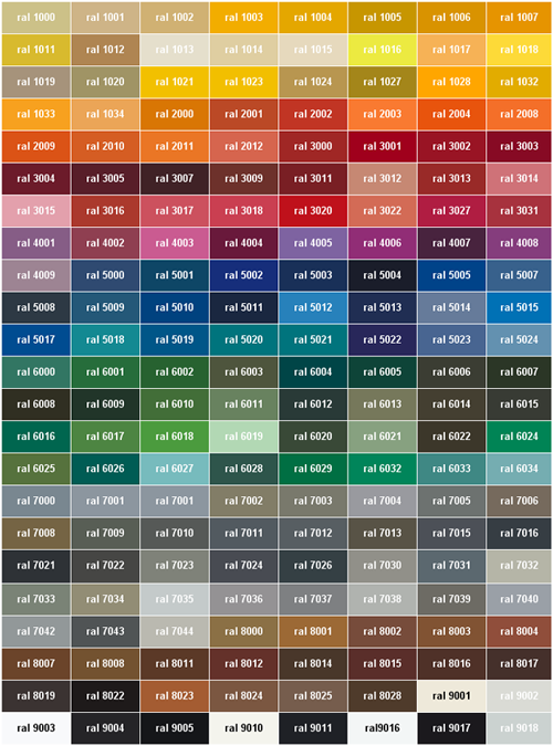 Home - Polychem Coatings